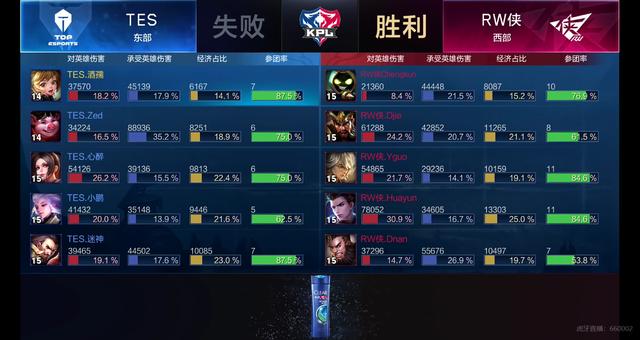 道追求和创 道追求和创