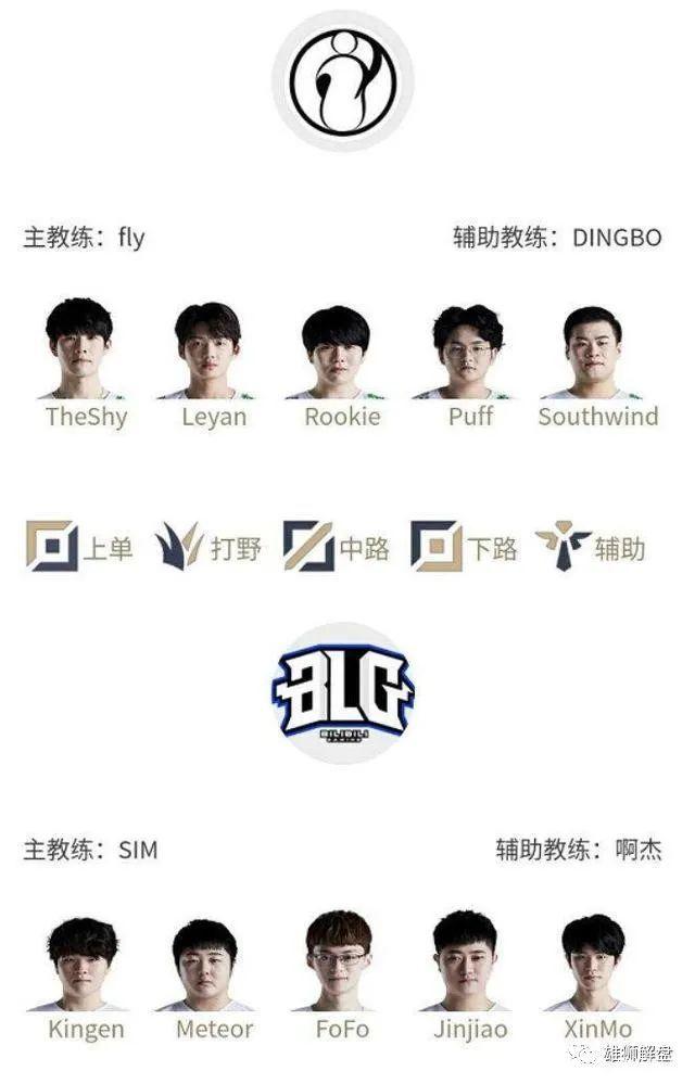 概率与掉落 概率与掉落