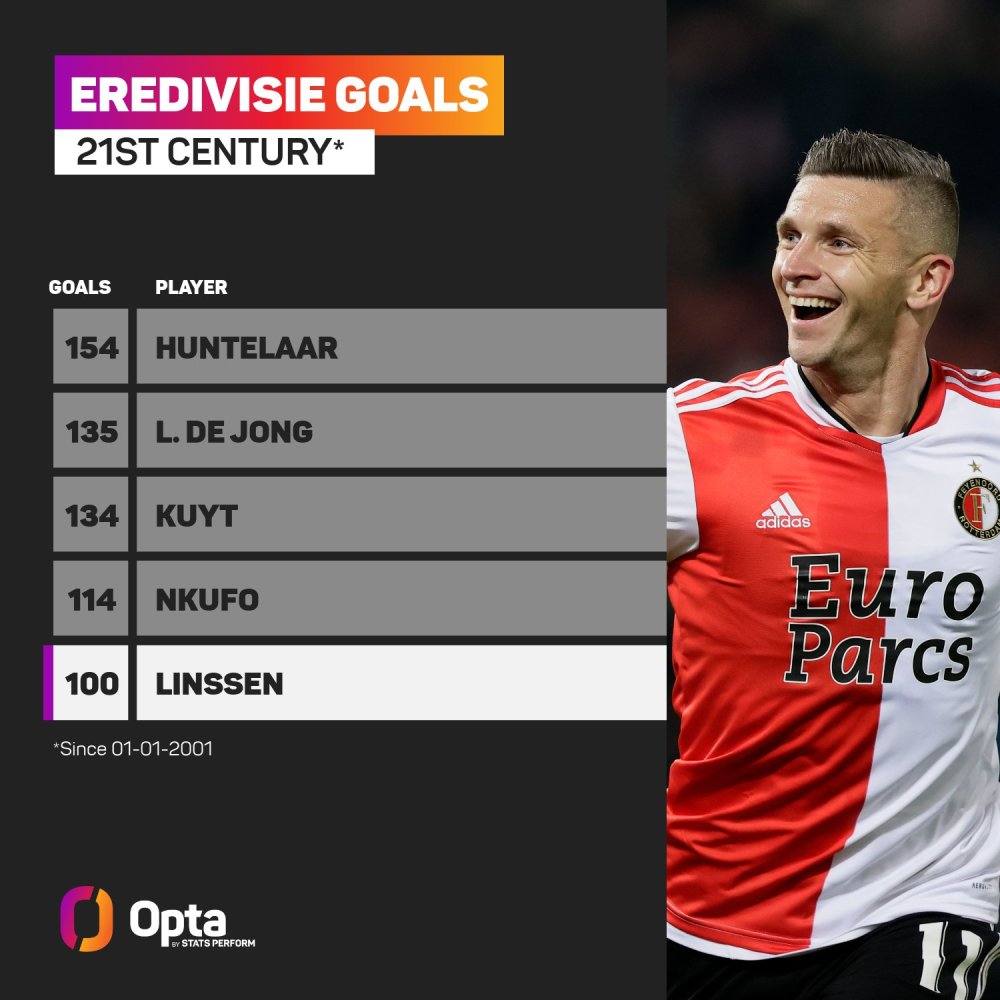 布莱顿通过 布莱顿通过